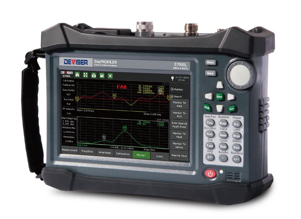 E7000L德力天饋線測(cè)試儀